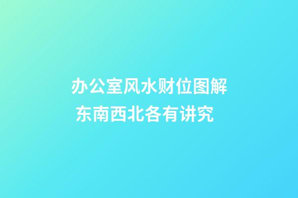 办公室风水财位图解 东南西北各有讲究